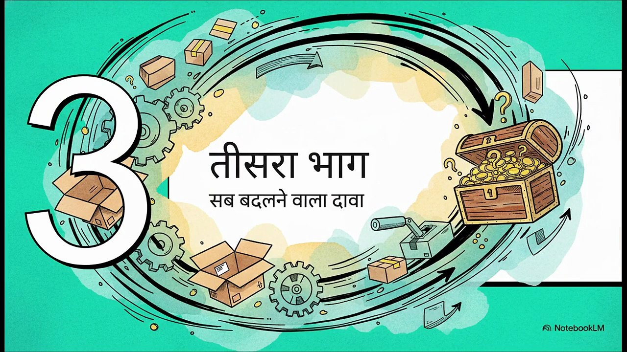 रिफंड_से_मुनाफ़ा__अमेज़ॅन_सीक्रेट