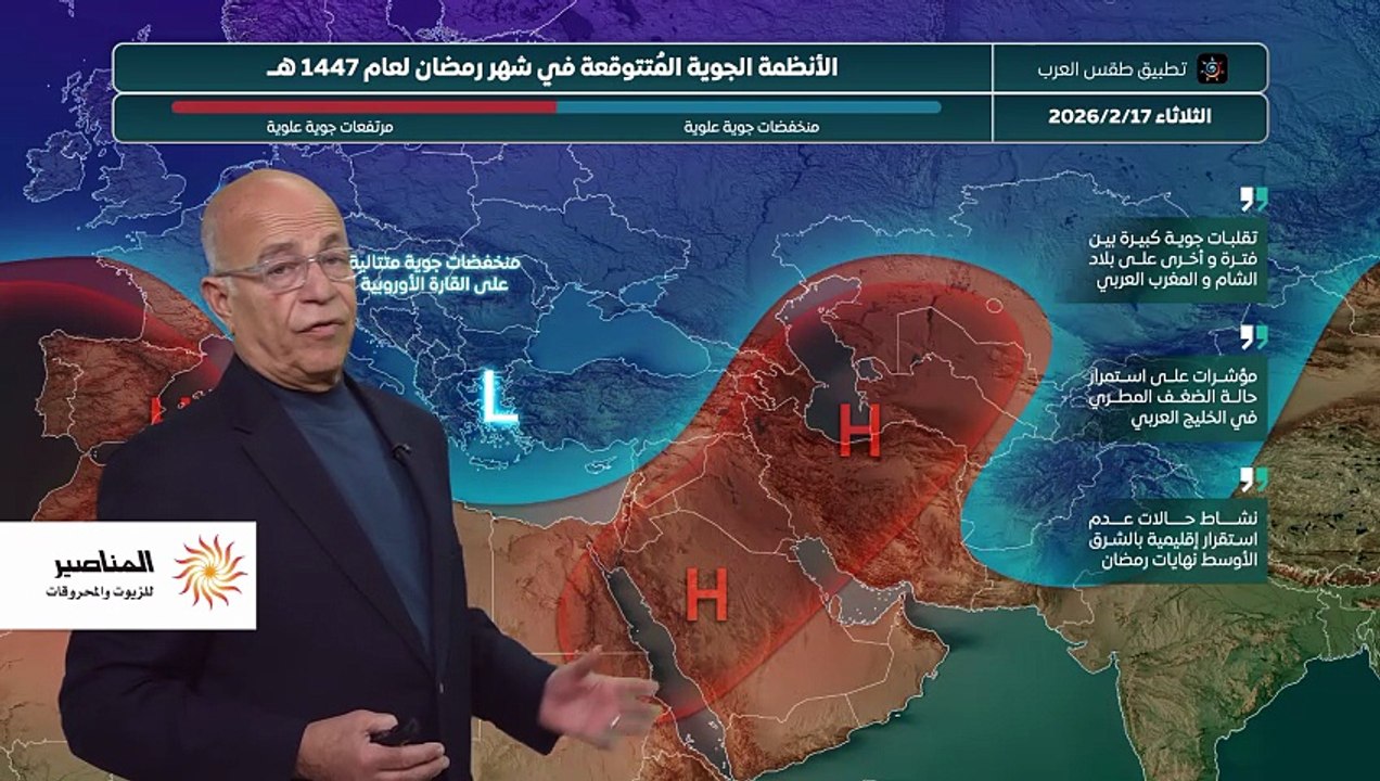 توقعات الطقس في الوطن العربي خلال شهر رمضان 2026
