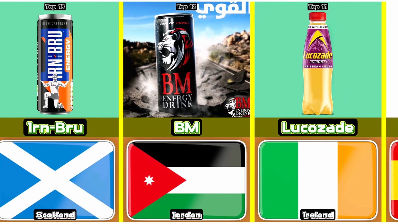 Top 13 Most Traditional Energy Drink From 13 Different Countries In The World