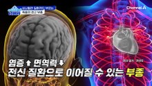 부종을 극복하기 위해 노력했던 역사 속 인물들? 죽음의 경고! 부종