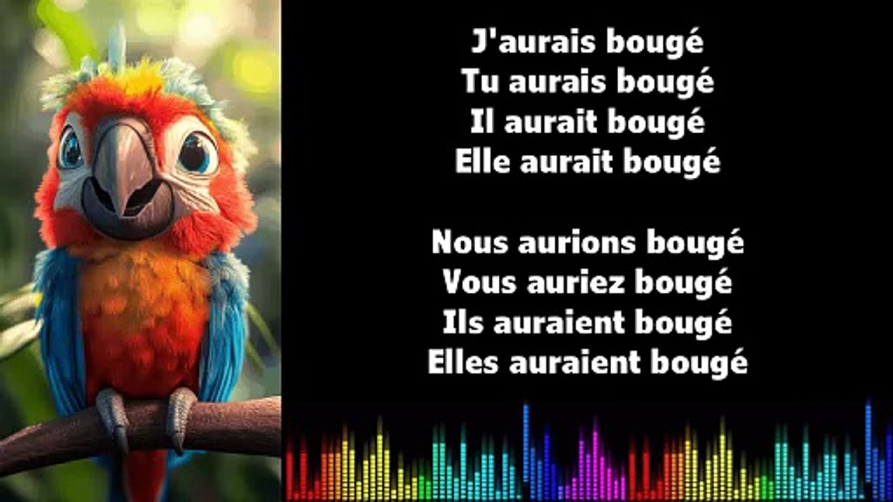 ♫ Apprendre la conjugaison en chantant ♫  I BOUGER I Conditionnel Passé_