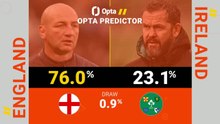 England v Ireland - Opta Predictor