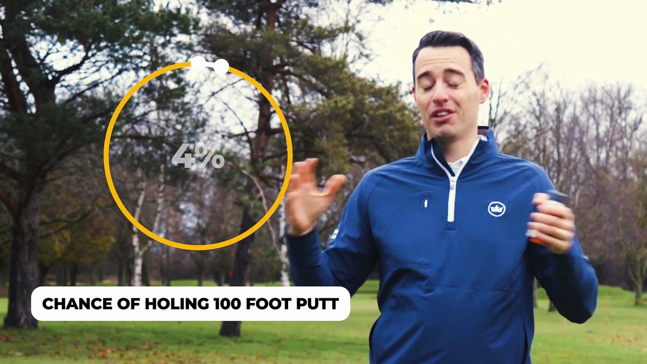 100 Foot Golf Putt Challenge