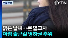 [출근길 YTN 날씨 2/19] 절기 '우수', 이맘때 겨울 날씨...낮엔 온화, 일교차 주의 / YTN