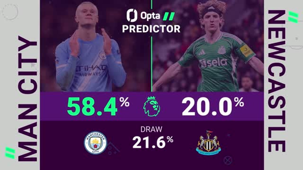 Manchester City v Newcastle United - Opta Predictor