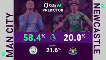 Manchester City v Newcastle United - Opta Predictor