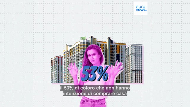 Generazione in affitto: dai prezzi alti alle scelte di vita, perché gli europei rinunciano a comprare casa?