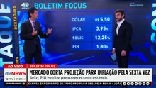 Mercado reduz projeção da inflação de 2026 para 3,95%; Alan Ghani analisa