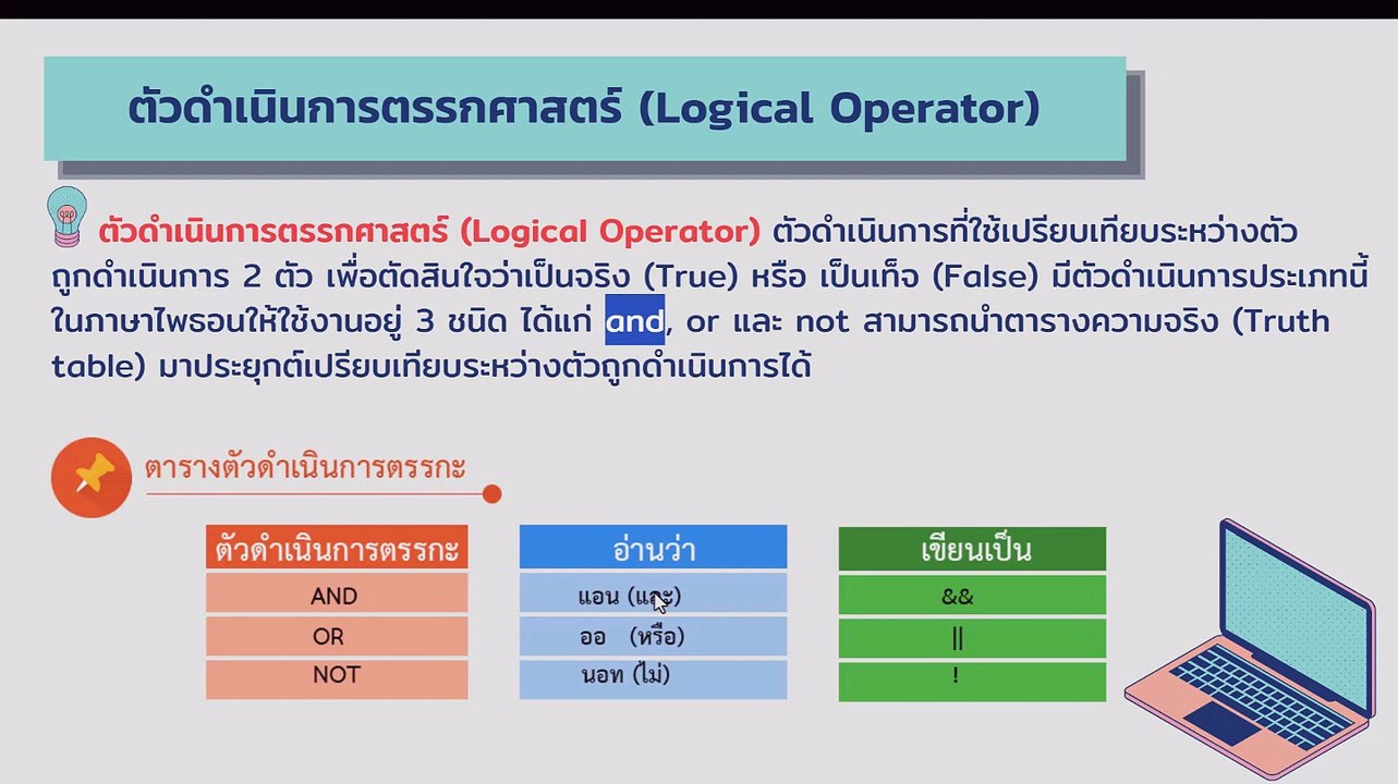 นิพจน์