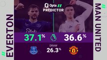 Everton v Manchester United - Opta Predictor