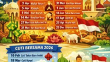 25 Hari Libur Dan Cuti bersama untuk tahun 2026