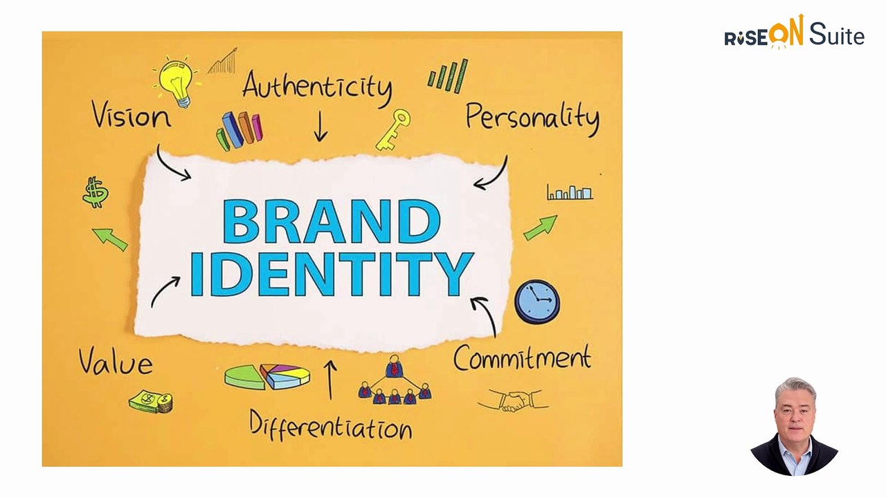 Crafting Your Personal Brand Identity | RiseON Suite