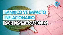 Banxico ve impacto inflacionario temporal por ajuste al IEPS y los aranceles a China: Minutas