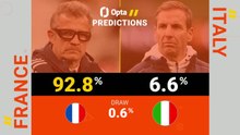France v Italy - Opta Predictor