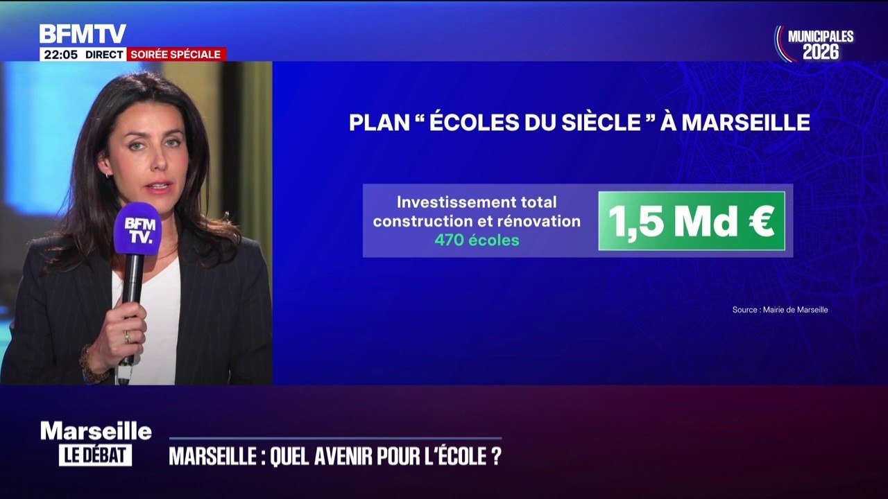 Municipales à Marseille: quel est l'état des écoles marseillaises?