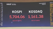 코스피 오늘도 상승 출발...개장 직후 5,700선 돌파 / YTN