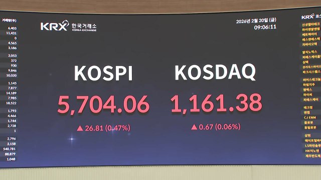 코스피 오늘도 상승 출발...개장 직후 5,700선 돌파 / YTN