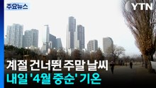 [날씨] 주말 낮 서울 17℃, 4월 중순 봄 날씨...영남 산불 고비 / YTN