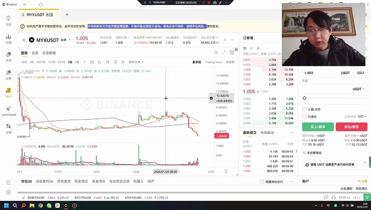 MYX Finance 致力于通过其去中心化永续期货交易所，让每个人都能平等地获取 Alpha 收益——平台支持无许可上币、免 Gas 费交易，并凭借匹配池机制实现零滑点。此外，MYX Finance 还全面支持跨链操作。