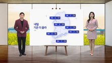 [날씨] 내일 낮 4월 중순만큼 온화...전국 강풍 불며 '산불' 비상 / YTN