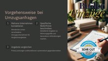 Kostenangebot für Umzug Ihr Leitfaden von Butler Umzüge GmbH