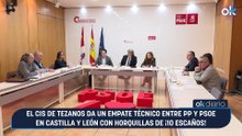 El CIS de Tezanos da un empate técnico entre PP y PSOE en Castilla y León con horquillas de ¡10 escaños!