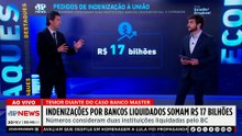 Indenizações por liquidações bancárias chegam a R$ 17 bilhões; Alan Ghani analisa