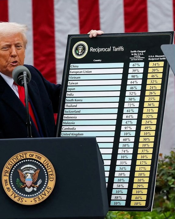 🚨⚖️🇺🇸 Coup de tonnerre à Washington La Cour suprême invalide les tarifs mondiaux de Trump, un séisme pour sa stratégie économique et pour le commerce international. 💰📉 ➡️ Remboursements massifs, marchés sous tension, pouvoir présidentiel recadré.