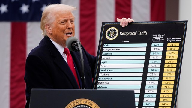 El Supremo de EE UU tumba gran parte de los aranceles de Trump