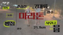 [키워드월드] '마라톤' 이렇게까지 뛴다고? / YTN