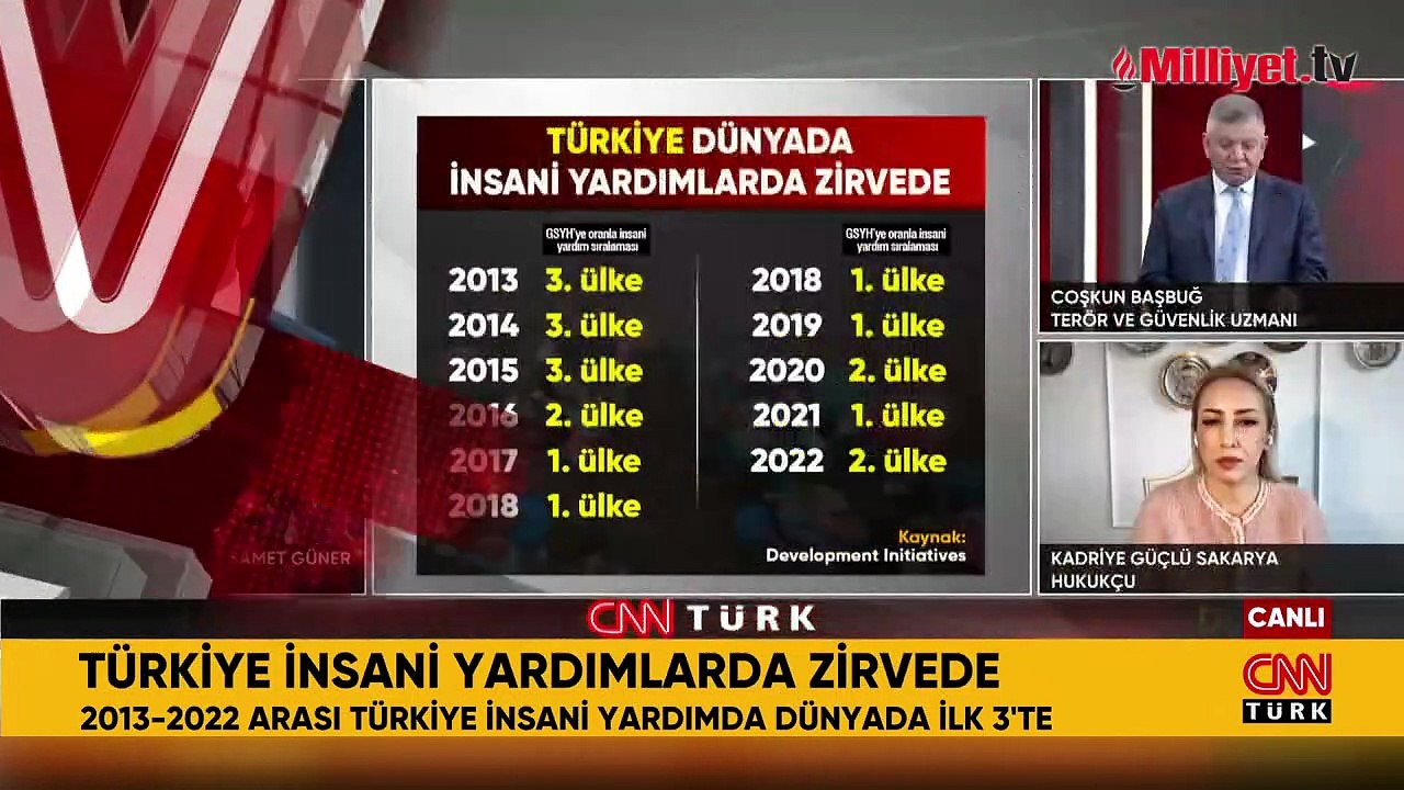 Hadise'nin UNICEF videosu sosyal medyayı ayağa kaldırdı