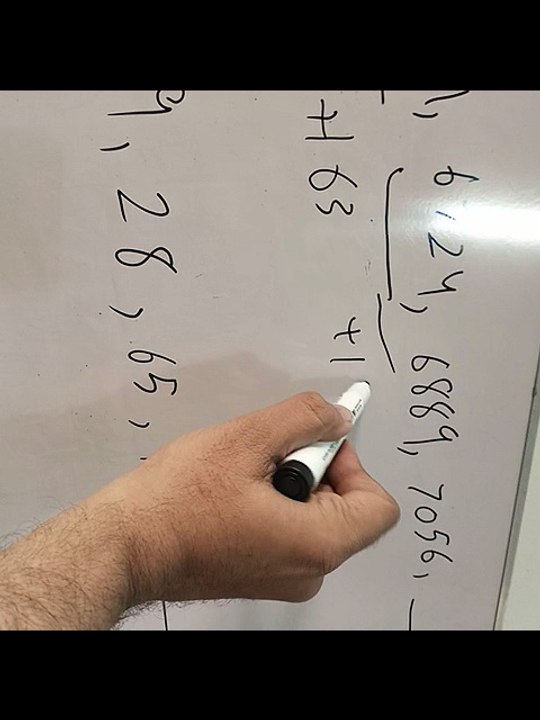 VIP IQ FOR FAST, VIP IQ, VIP IQ FOR CSS, VIP IQ FOR ISSB, VIP IQ FOR SMIU part 1