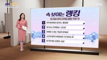 [컬처인사이드] 속 보이는 랭킹 - 잘 자란 아역스타의 조건 TOP5 / YTN