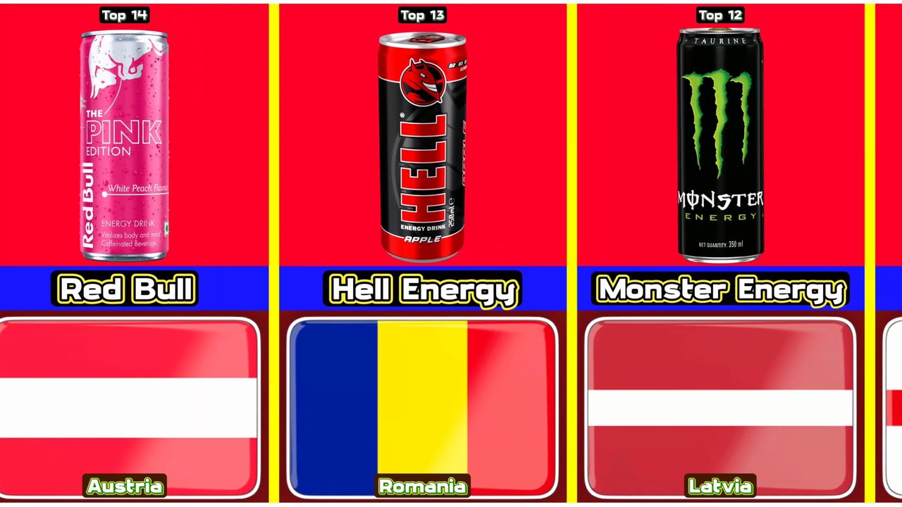 Top 14 most popular energy drink from 14 different countries in the world