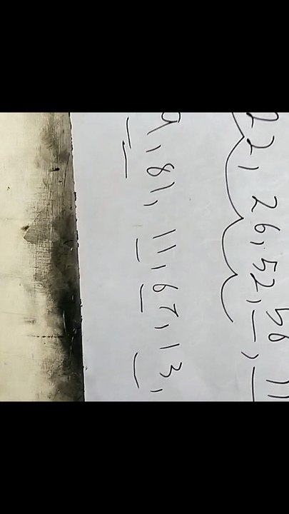 IQ and logical reasoning for SMIU NUST FAST CSS ISSB MDCAT by Muhammad Amin Sharif part 1