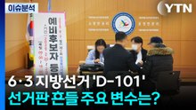 6·3 지방선거 'D-101'...선거판 흔들 주요 변수는? / YTN