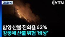 함양 산불 진화율 62% ...전국 강풍에 산불 위험 '비상' / YTN