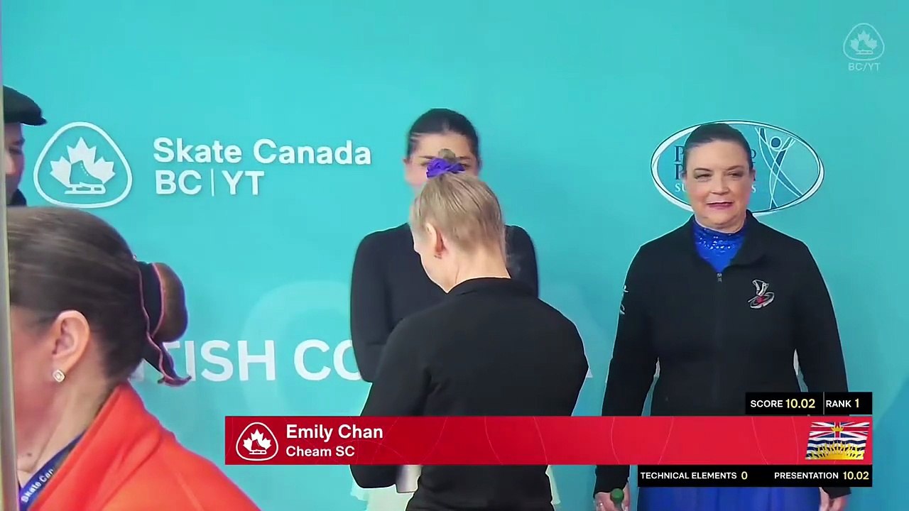 Adult Artistic Events - 2026 West Coast Challenge