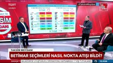 Betimar’ın son anket sonuçları paylaşıldı:  AK Parti, CHP'nin 6 puan önünde