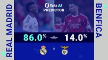Real Madrid v Benfica - Opta Predictor
