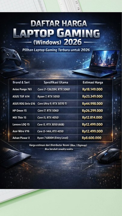 daftar harga Daftar harga Laptop Gaming (Windows) 2026