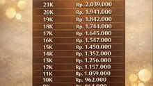 daftar harga emas perhiasan di Laku Emas per 15 Februari 2026