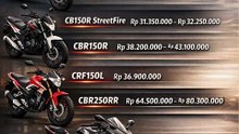 daftar harga motor Honda Kategori Kategori Sport Jakarta & Tangerang (On The Road)