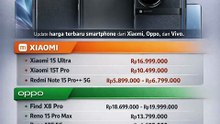 Daftar harga smartphone Xiaomi, Oppo, dan Vivo (Terbaru)
