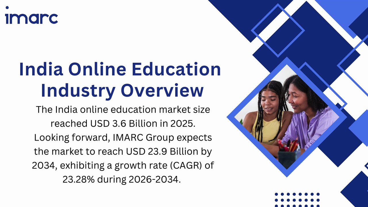 India Online Education Market 2026: AI Personalization & Vernacular Learning Explode Access! 📱🎓