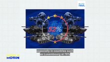 Between an aggressive Russia and an unpredictable US, how safe do Europeans think their country is?