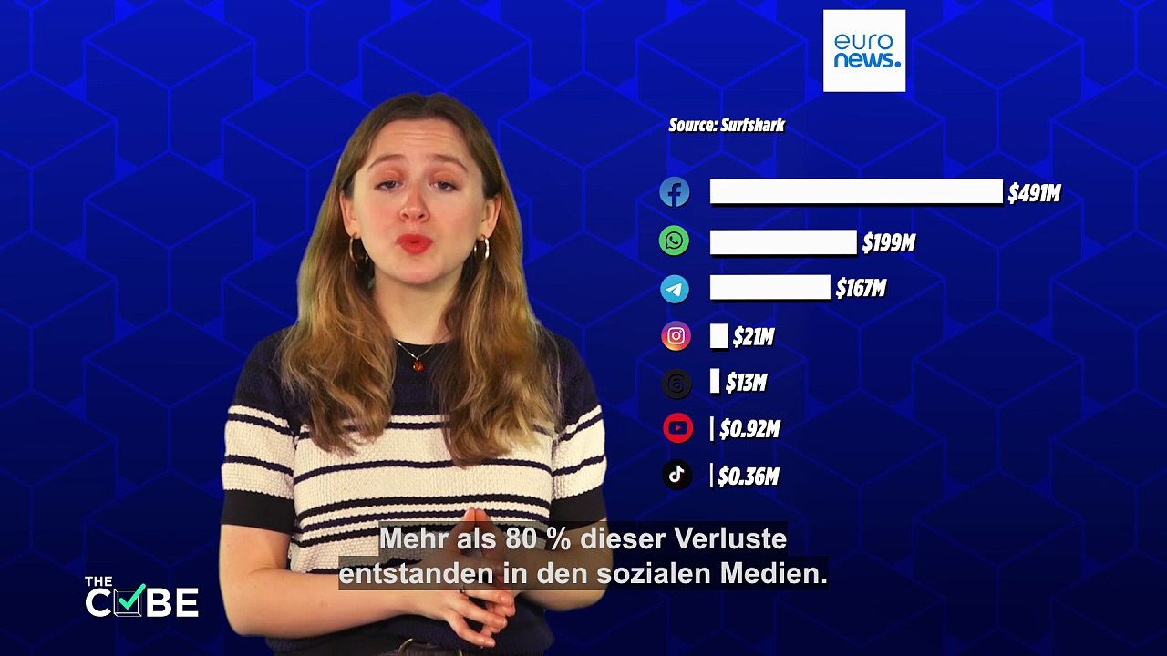 Werbung mit Merz für Anlageplattform? Deepfake-Betrug erreicht Rekordniveau