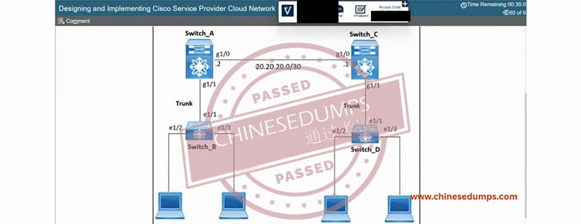 Implementing Cisco Service Provider Advanced Network Infrastructure 300-540  (SPCNI)