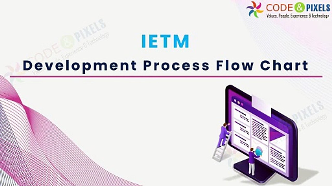 Code and Pixels - IETM Development Process Flowchart