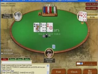 Poker stratégie gagnante Sit'N'Go 3/3